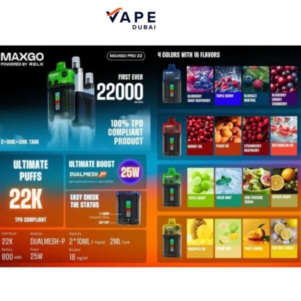 Relx Creator 22000 Puffs