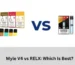 RELX vs MYLE